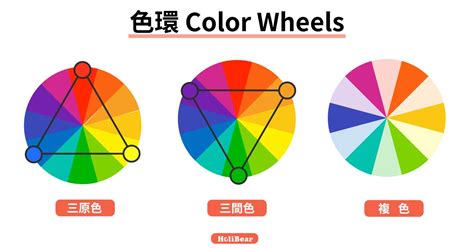 橘色 紫色|【設計】色彩學懶人包：配色觀念、實務應用完整收錄